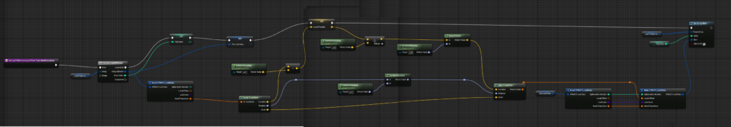 A screenshot of the blueprint function that converts world position to local offset for the rest of the blueprint. This was after the separation of spline points and leaf position.