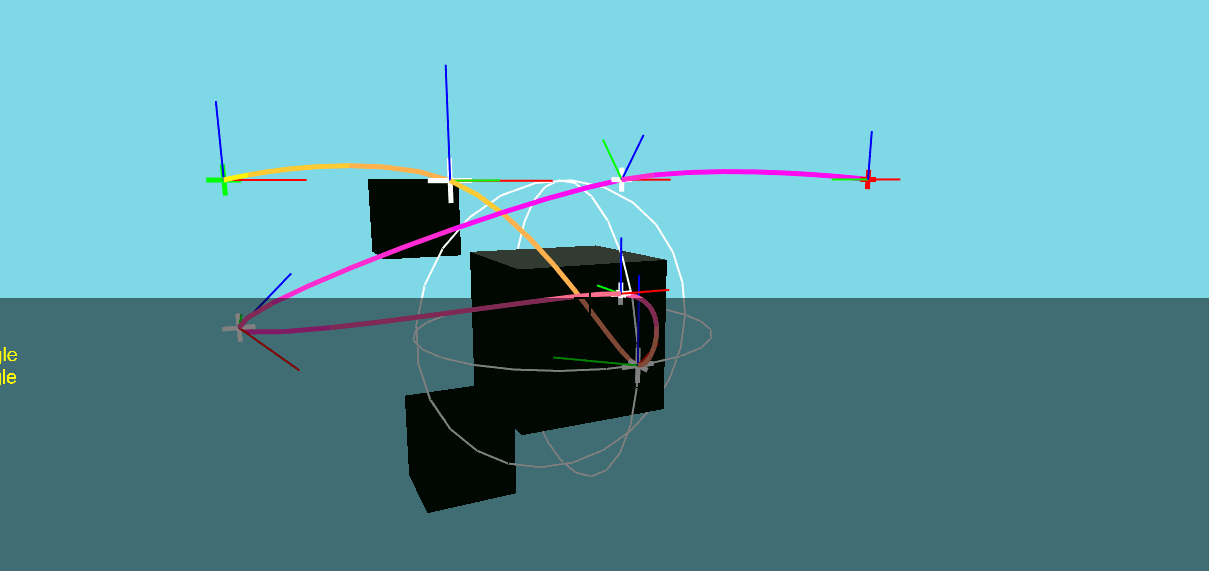 Cinematic Camera System